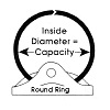 round ring